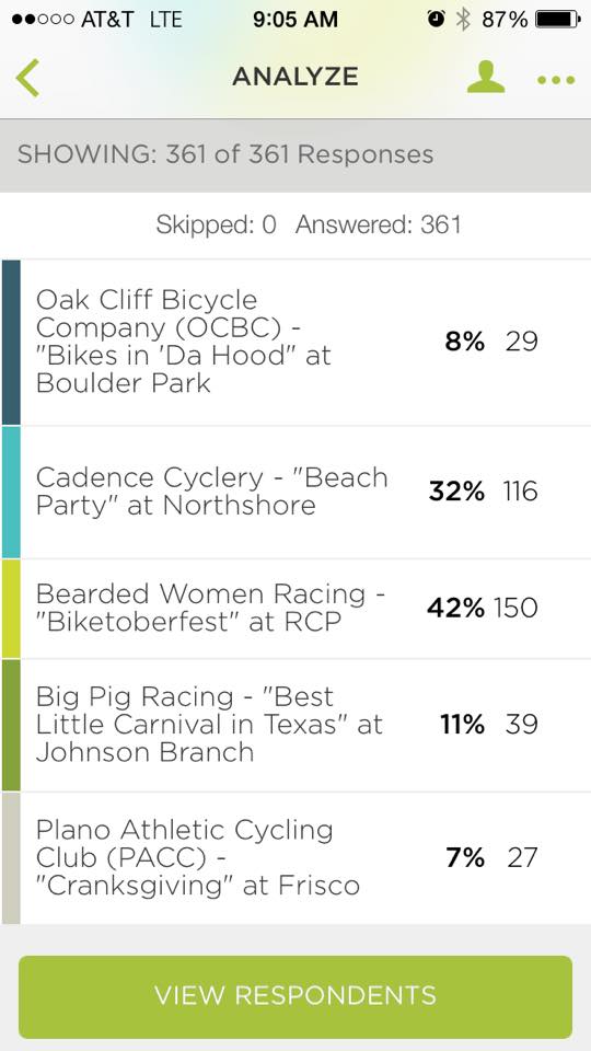 10383986_10205880798365982_5712142367121722122_n